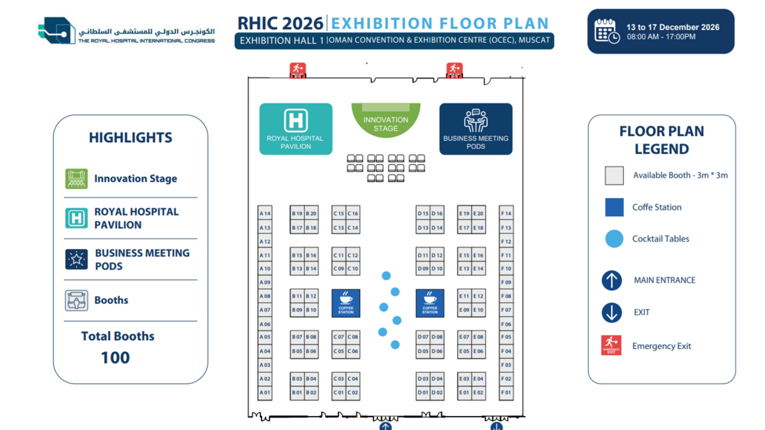 RHIC 2026 exhibition floor plan: Exhibition Hall 1 at OCEC Muscat, showing 100 booths in zones A to F, the Royal Hospital Pavilion, Innovation Stage, Business Meeting Pods, two coffee stations, main entrance, exit and emergency exits.
